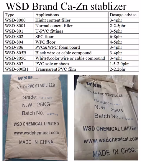 Ca/Zn PVC Stabilizer WSD-801 for PVC for PVC Wire and Cables